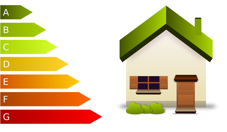 Guide to Energy Labels
